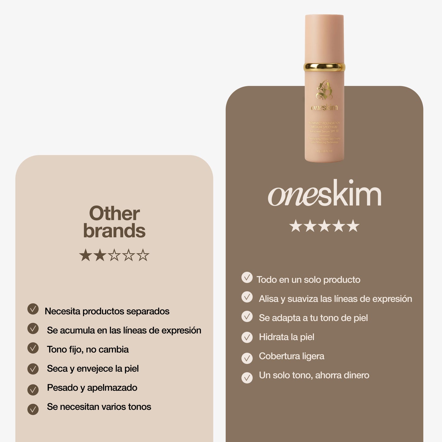 Base de Maquillaje Antiedad con SPF 50 – Se Adapta a tu Tono de Piel